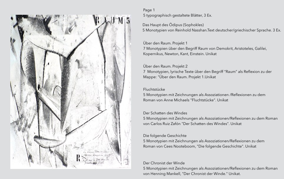 Mappen – Werkübersicht